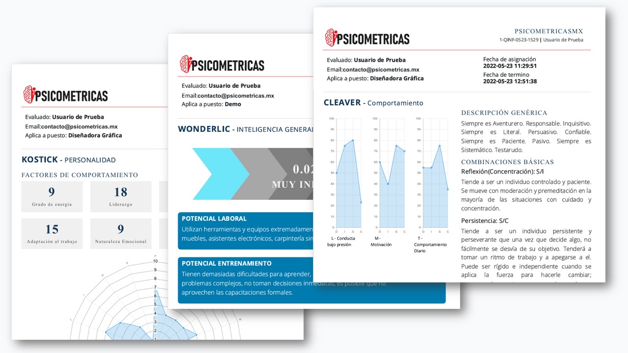 PIVOT-Psicométricas dashboard